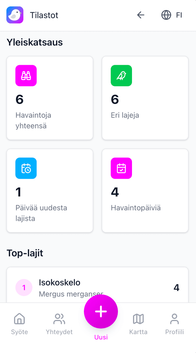 Vuositilastot